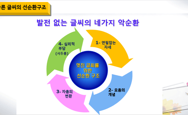 포트폴리오 이미지1