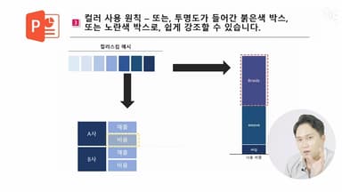 클래스 썸네일