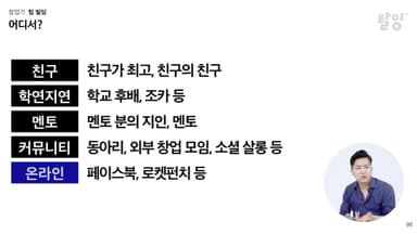 클래스 썸네일