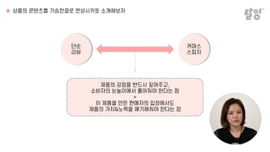 클래스 썸네일