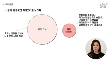 클래스 썸네일