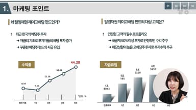 클래스 썸네일
